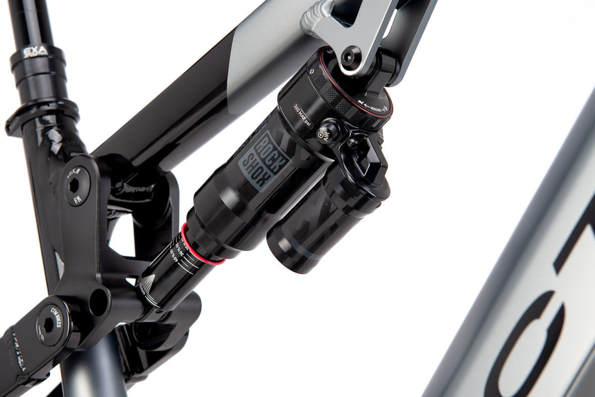 AREON GX PRO
